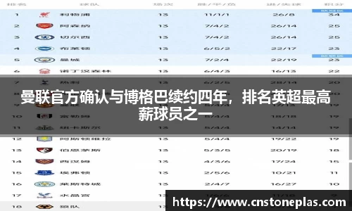 德赢vwinac米兰