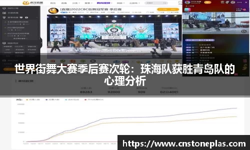 世界街舞大赛季后赛次轮：珠海队获胜青岛队的心理分析